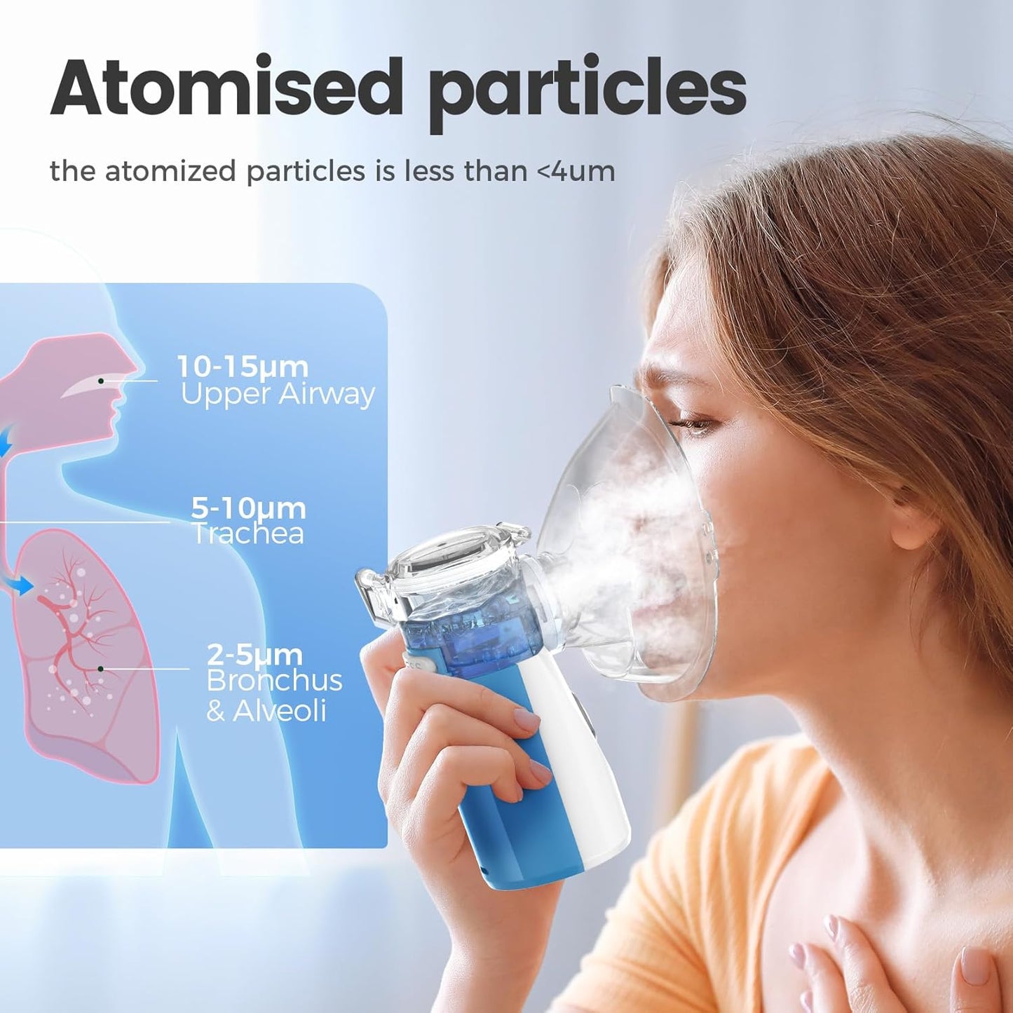 Portable Nebulizer For Asthma Inhaler